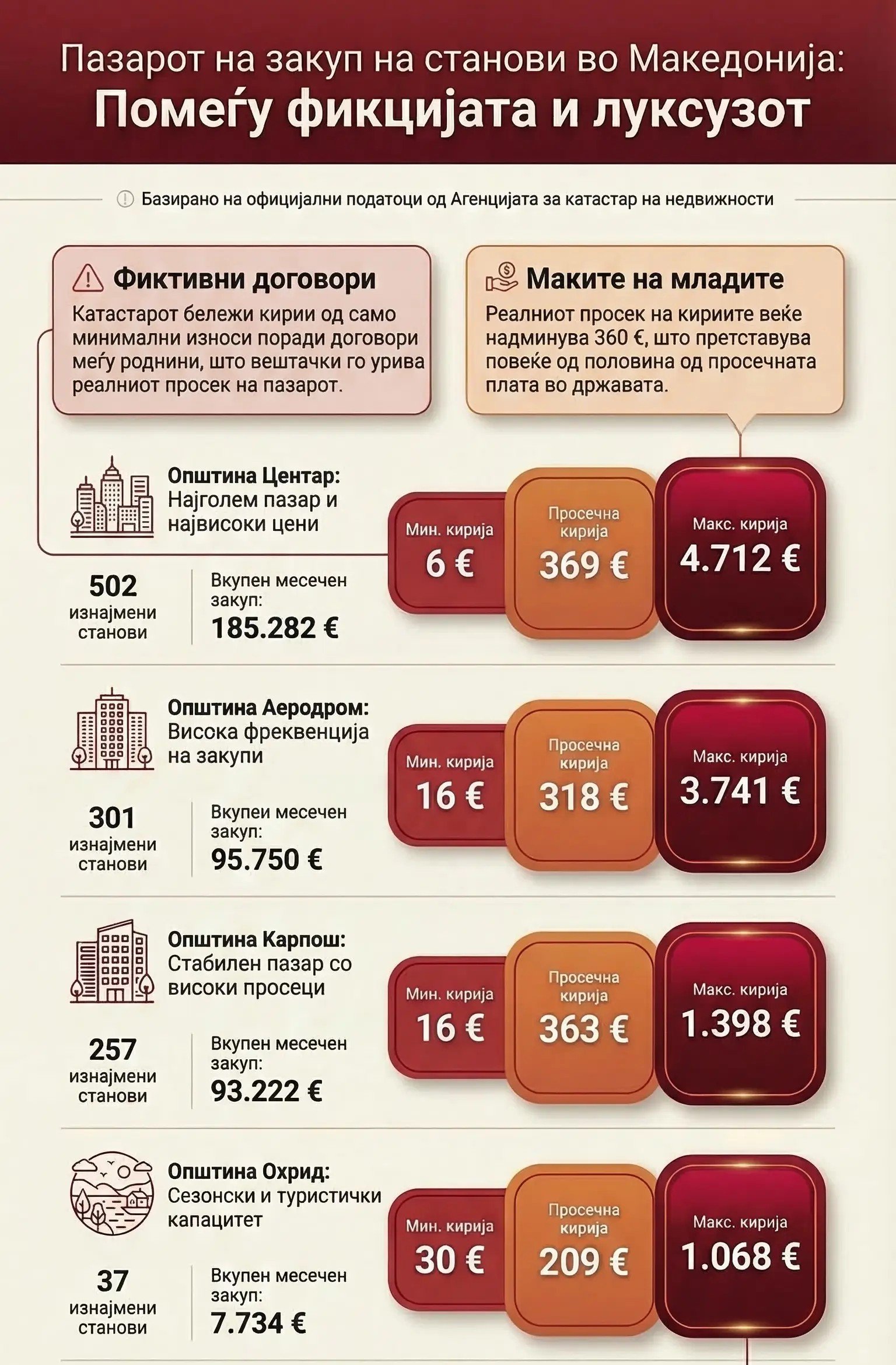 kirii skopje ohrid 02